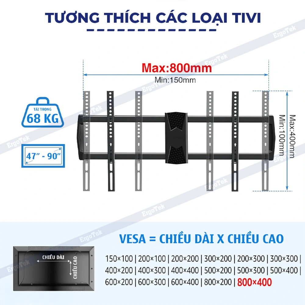 Giá Treo Tivi Xoay Vuông Góc Ergotek E900 47-90 inch - ảnh 1